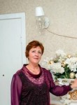 nadezhda, 65, Korenovsk