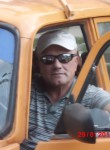 GEORGIY, 64, Voronezh