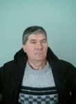 александр, 63 года, Kohtla-Järve