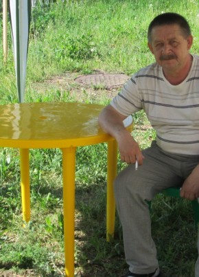 Vitalii, 58, Россия, Ижевск