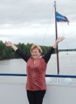 Irina, 54, Kovrov