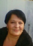 ninole, 48 лет, თბილისი