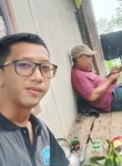 Dani, 29, Tasikmalaya