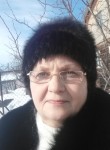 Vika, 61, Nizhniy Novgorod