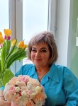 Нина - Эжва