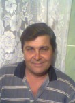 Андрей, 55 лет, Бишкек