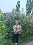Светлана - Курск