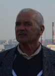 Vova, 72  , Vitebsk