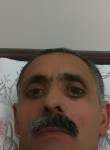Mehmet Zeki, 58 лет, Sancaktepe