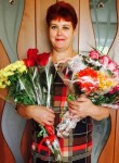 Людмила, 54 года, Новосибирский Академгородок