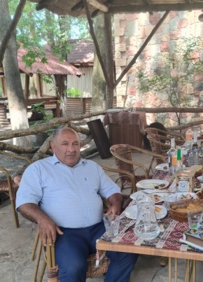 Адил Абдуллаев, 54, Azərbaycan Respublikası, Bakı