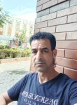 محمد, 47, Port Said