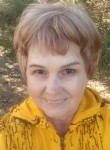 Nelli, 57, Gornyye Klyuchi