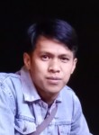 Wahyu, 33, Lembang