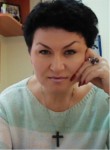 Жанна, 48 лет, Киров (Кировская обл.)