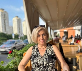 Ирина, 55 лет, Москва