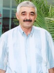 Agazeki, 61  , Baku