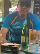 Атанас, 41, Bulgaria, Plovdiv