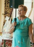 Ольга, 75 лет, Alcorcón