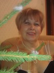 Нина, 74 года, Москва