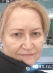 Екатерина, 67 лет, Лыткарино