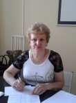 Мила, 75 лет, Москва
