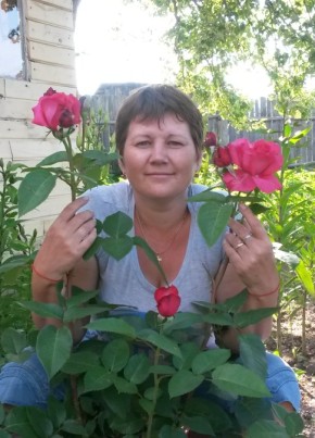 милашка, 48, Россия, Глотовка
