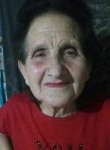 Juana, 71  , Buenos Aires