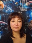 Ирина, 36 лет, Новосибирск