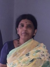 Manoj, 20, India, Nanjangud
