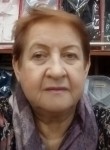 Галина - Вологда