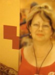 виктория, 57 лет