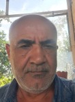 Sakit, 60, Shamkhor