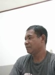 Chanox, 41 год, Kota Ternate