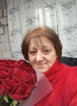 Gayane Danielyan - Kokhma