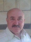 Ali duba, 58 лет, Gaziantep
