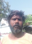 Raj, 25, Sharjah