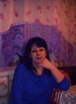 АНГЕЛИНА, 56 лет, Кемерово