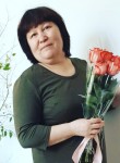 Соня, 21 год, Астана