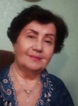 Вера Гнутова, 66 лет, Челябинск