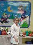 елена, 41 год