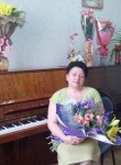 Татьяна, 60 лет, Сальск
