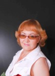 Светлана - Краснокамск