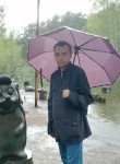 Ilya, 32, Novosibirsk