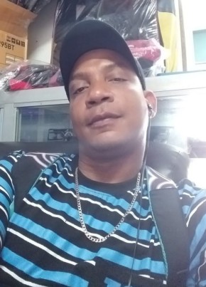 Luis из San Miguelito 44 года