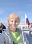 Nadezhda Nadezhda, 52, Astrakhan