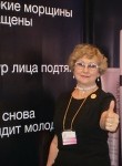 Людмила, 65 лет, Пермь