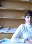ЕЛЕНА, 42 года, Вологда