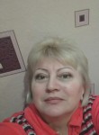 mila, 59 лет, Скадовськ
