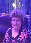 Нина, 70 лет, Рэчыца